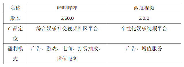 产品经理，产品经理网站